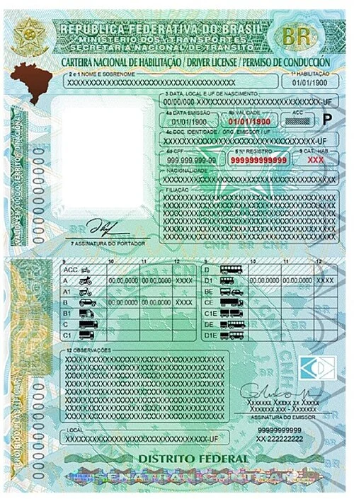 Checklist Licencia de Conducir